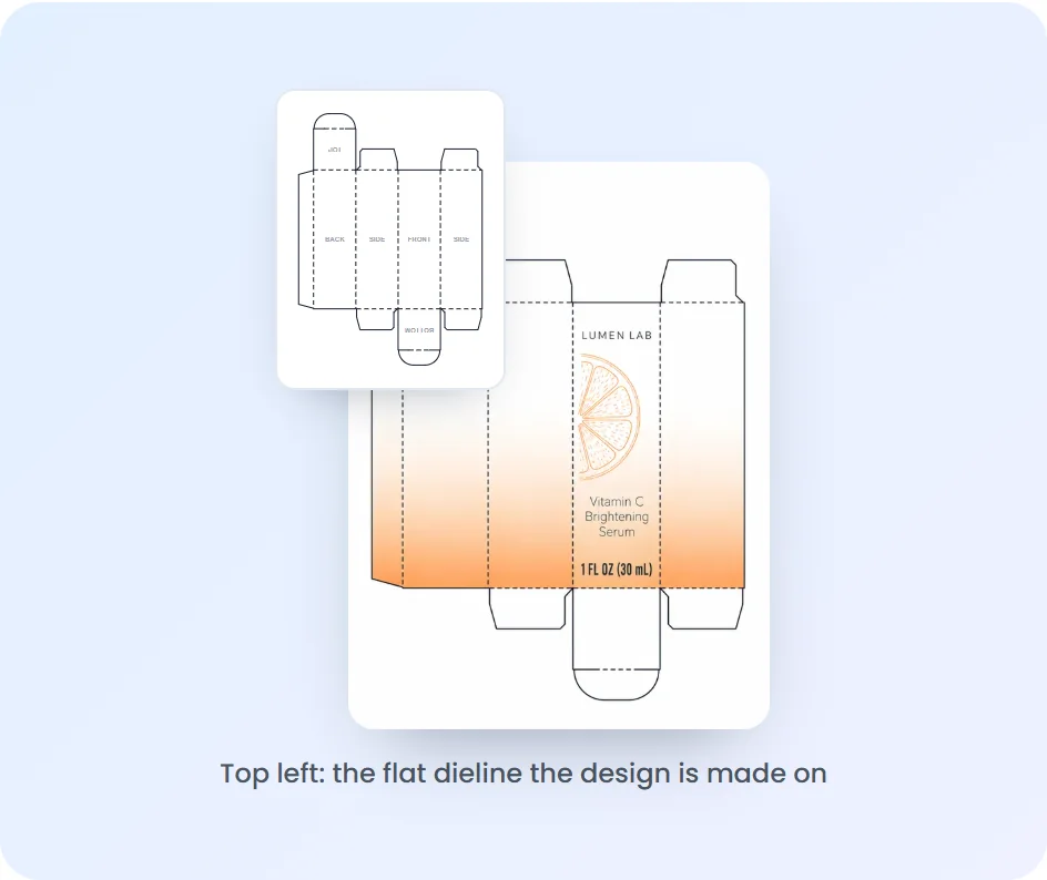 A tuck end box designed by AI on its dieline, with the flat dieline it was made on