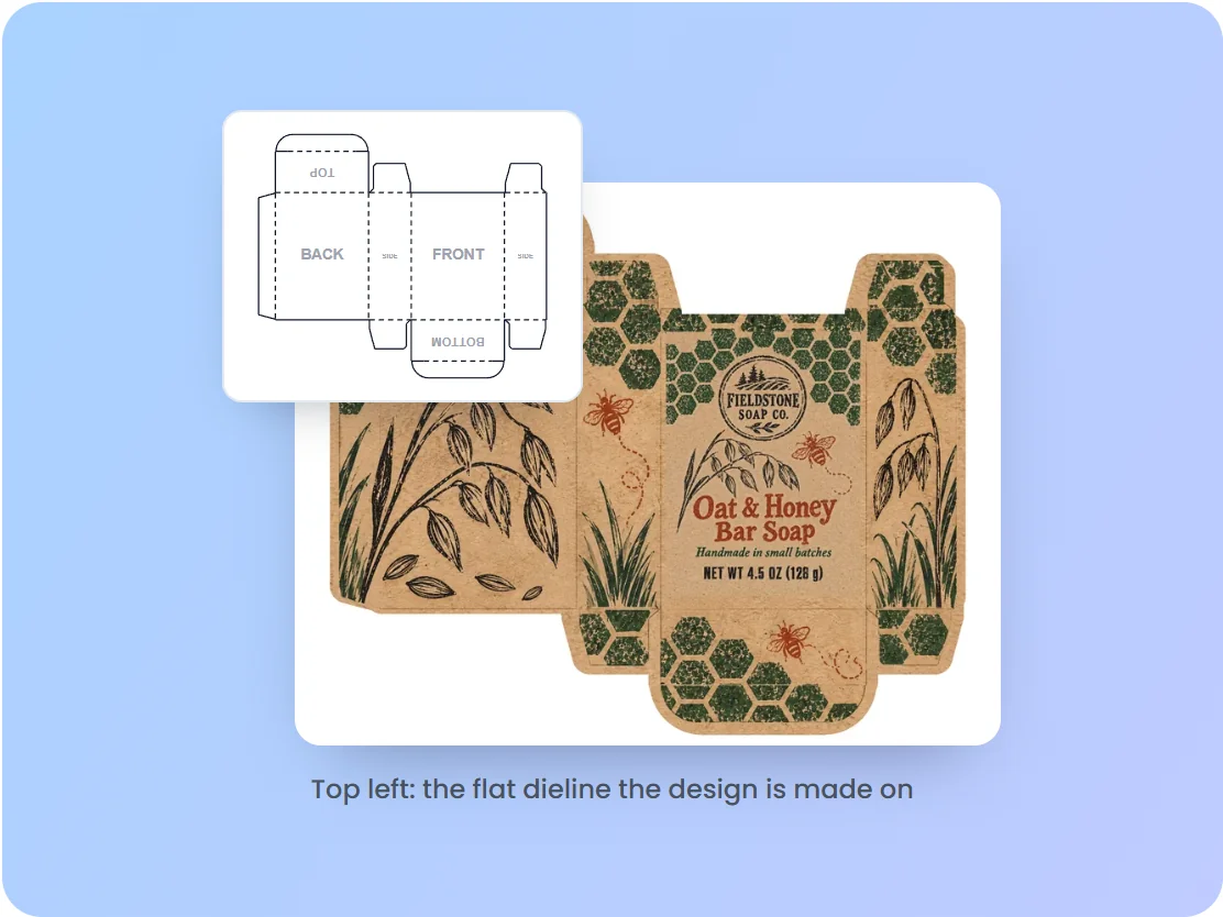 AI artwork for an oat and honey soap box cut to its flat dieline, with the blank dieline and its panel names inset at top left