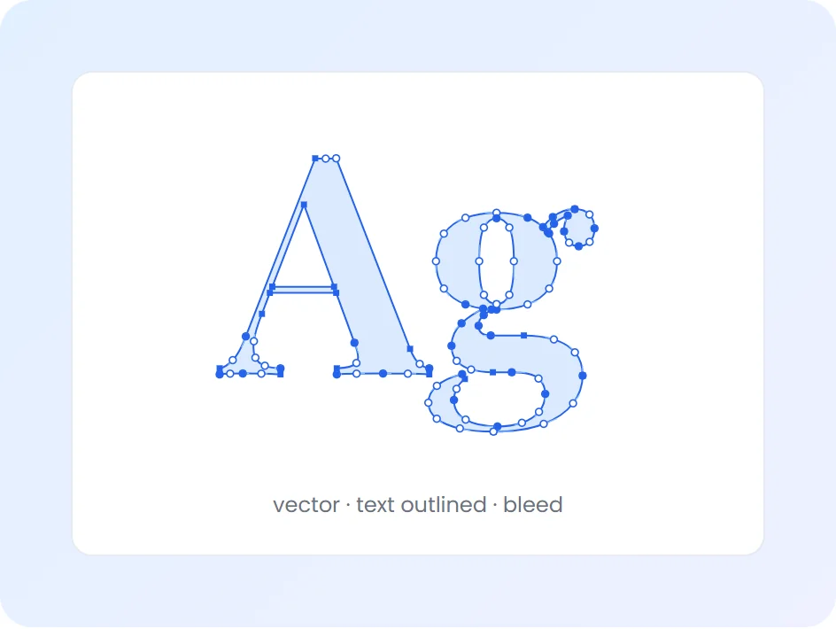 The letters A and g drawn as vector outlines with their anchor points, captioned vector, text outlined, bleed