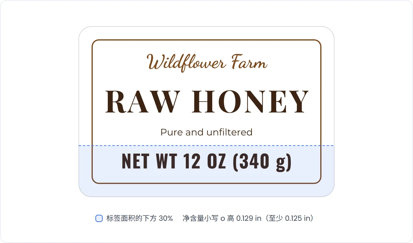 一张生蜂蜜标签,下方 30% 用底色标出,净含量在其中,并量出小写 o 的字高达到最低要求
