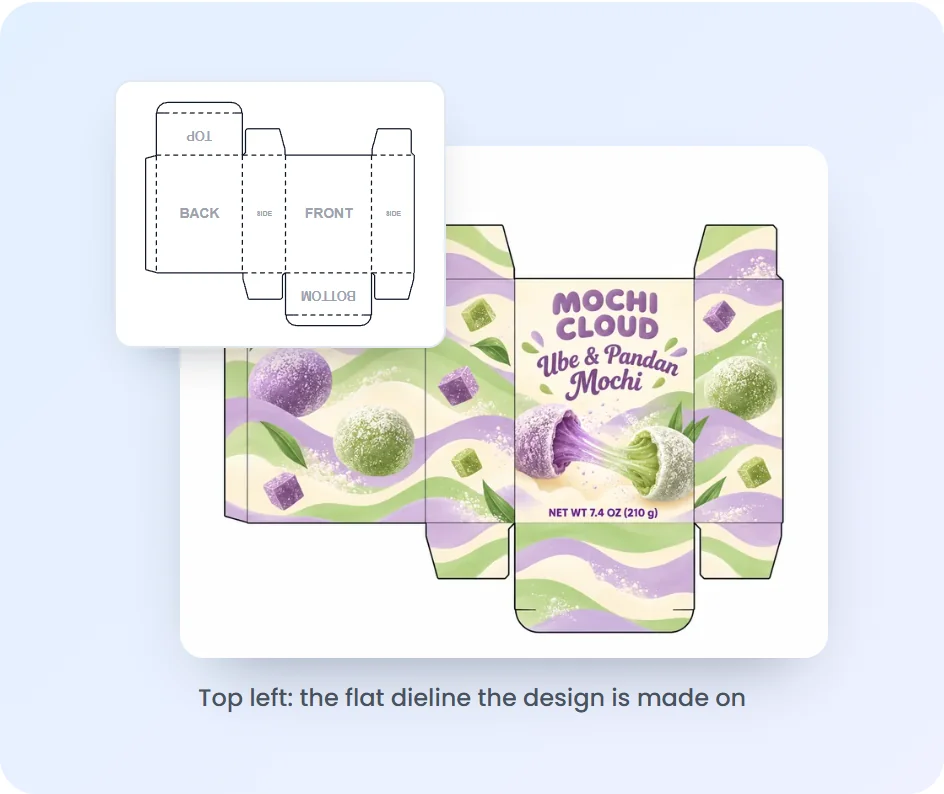 Mochi Cloud ube and pandan mochi carton designed by AI on its flat dieline, with the dieline it was made on in the corner