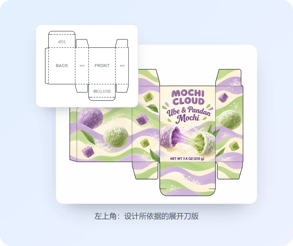 AI 在平面刀版上设计的 Mochi Cloud 紫薯斑斓麻糬纸盒,角落是它所用的刀版