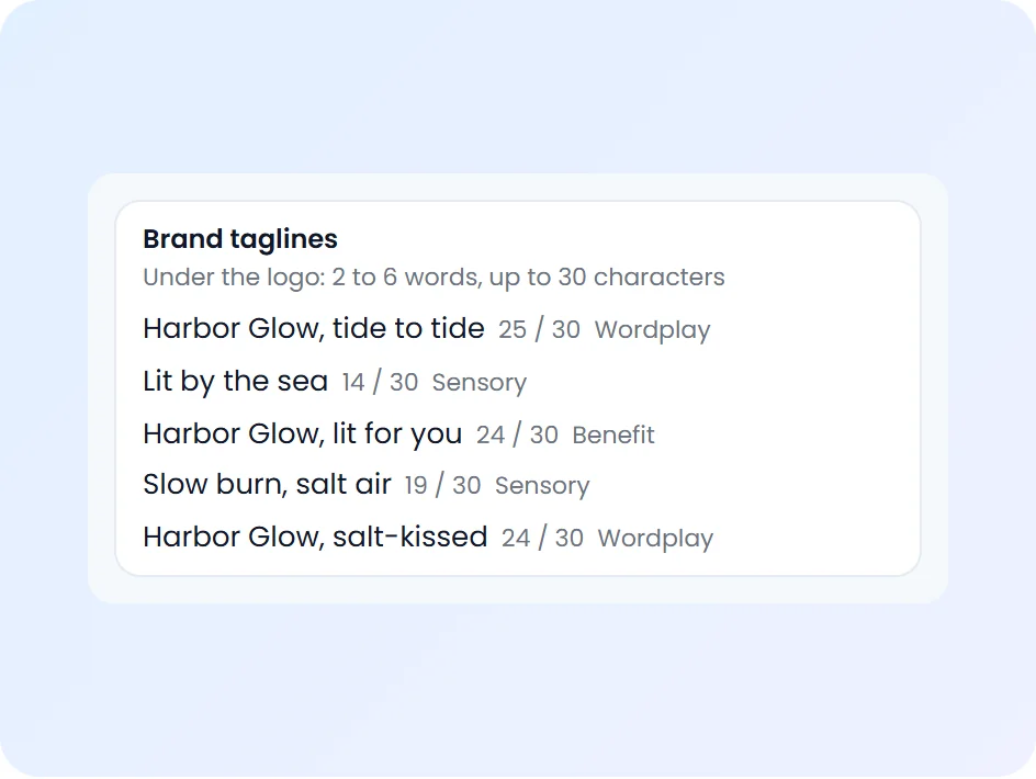 Brand taglines from the AI slogan generator for a candle maker, each with its style and a short reason