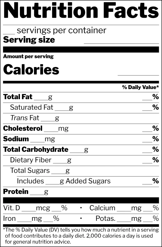 Blank nutrition facts label template, Vitamins side by side format