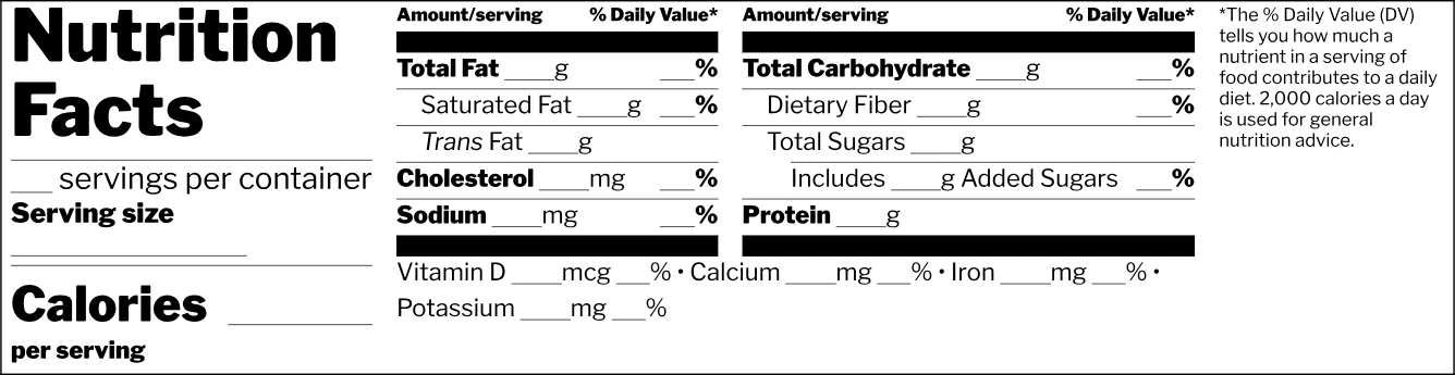 Blank nutrition facts label template, Tabular format