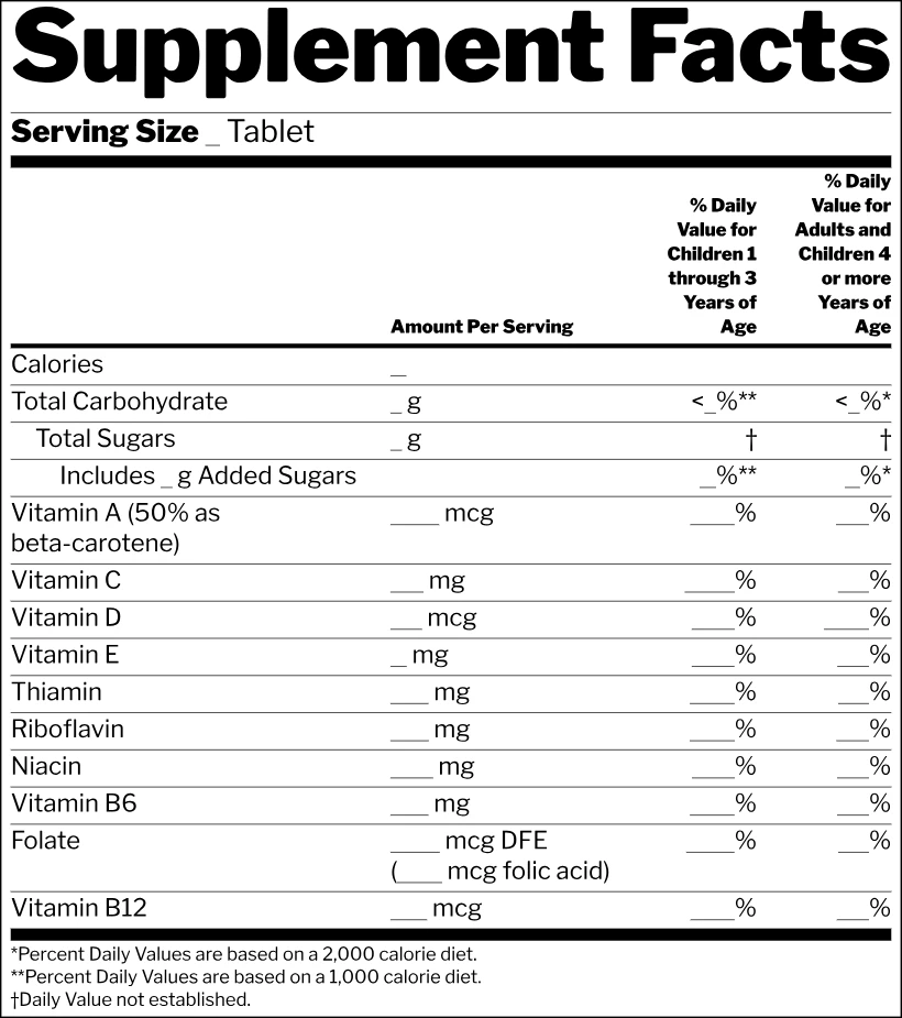 Blank Supplement Facts label template, Children and adults format